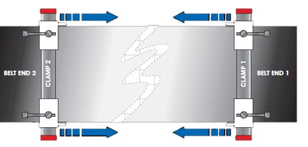 SURE-GRIP-Belt